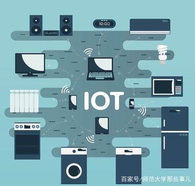 物聯網工程 技術體系、人才培養與互聯網的核心差異