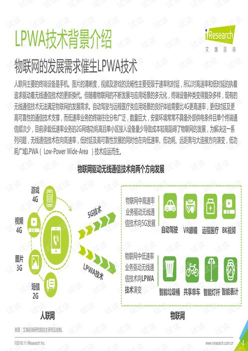 物聯網專題報告 LPWA技術研究與開發應用前景分析
