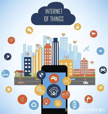 物聯網工程培養方案 聚焦物聯技術研發，辨析與互聯網的本質差異